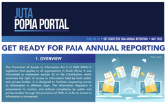 get-ready-for-paia-annual-reporting.original.png